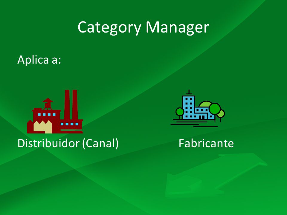 Category Manager Aplica a: Distribuidor (Canal) Fabricante