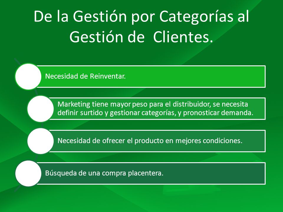 De la Gestión por Categorías al Gestión de Clientes.