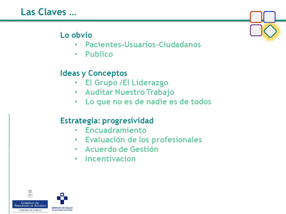 Las Claves … Lo obvio Pacientes-Usuarios-Ciudadanos Publico