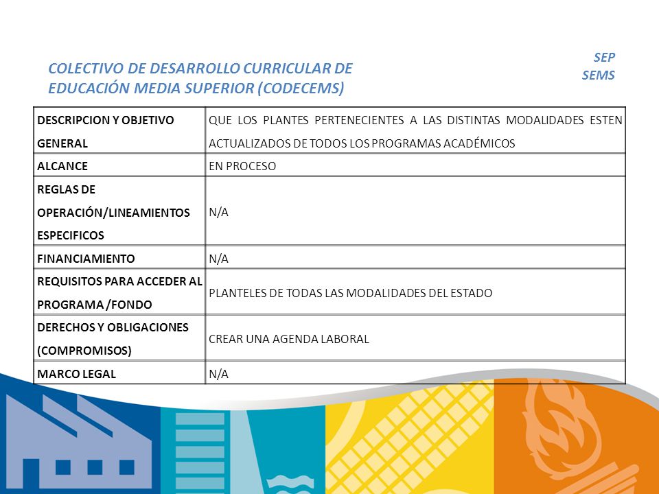 SEP SEMS. COLECTIVO DE DESARROLLO CURRICULAR DE EDUCACIÓN MEDIA SUPERIOR (CODECEMS) DESCRIPCION Y OBJETIVO GENERAL.