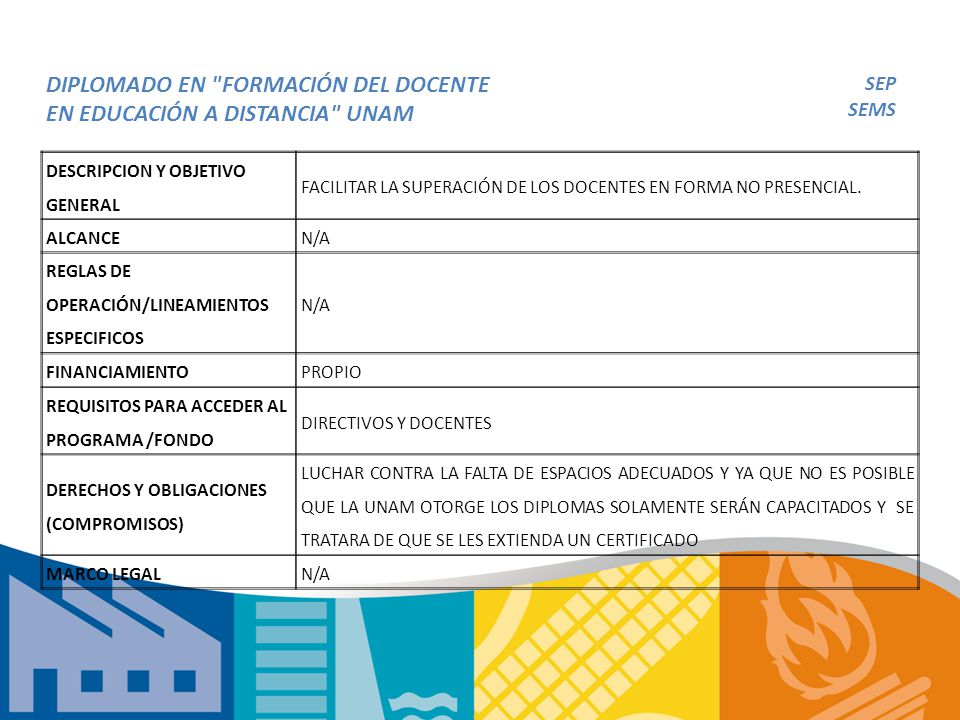 DIPLOMADO EN FORMACIÓN DEL DOCENTE EN EDUCACIÓN A DISTANCIA UNAM