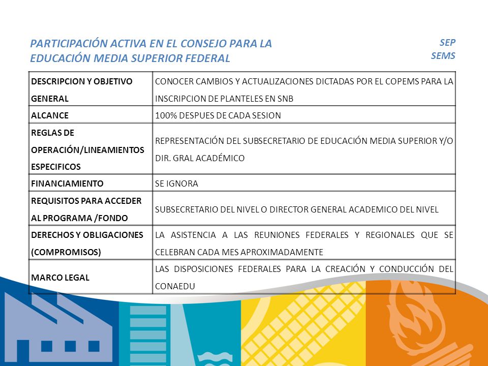 PARTICIPACIÓN ACTIVA EN EL CONSEJO PARA LA EDUCACIÓN MEDIA SUPERIOR FEDERAL