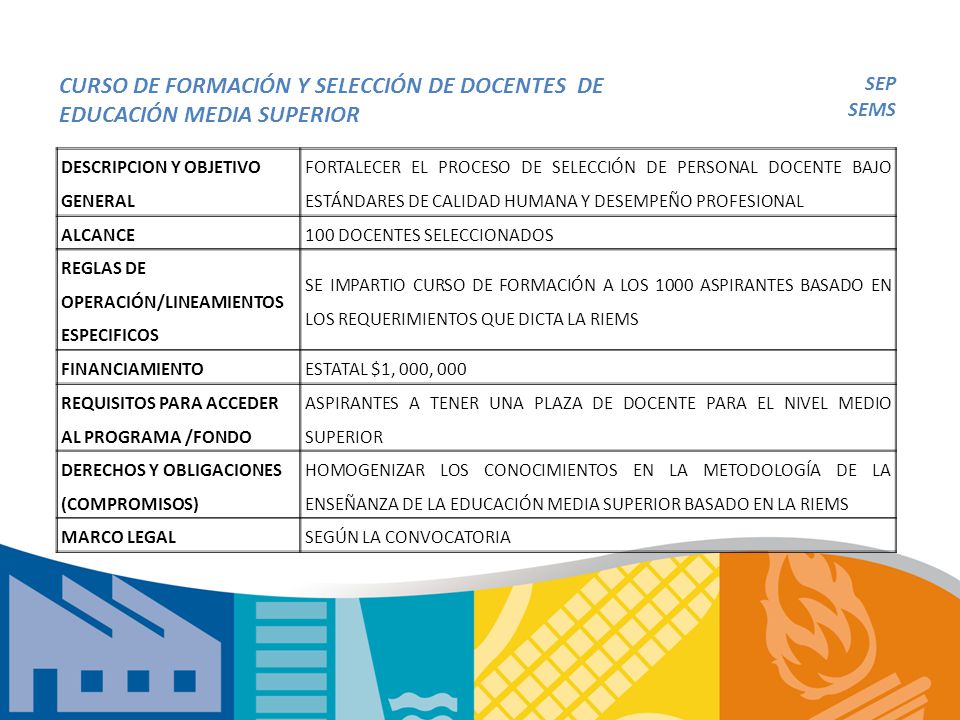 CURSO DE FORMACIÓN Y SELECCIÓN DE DOCENTES DE EDUCACIÓN MEDIA SUPERIOR