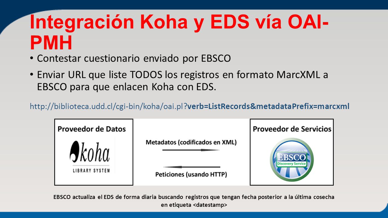 Integración Koha y EDS vía OAI-PMH