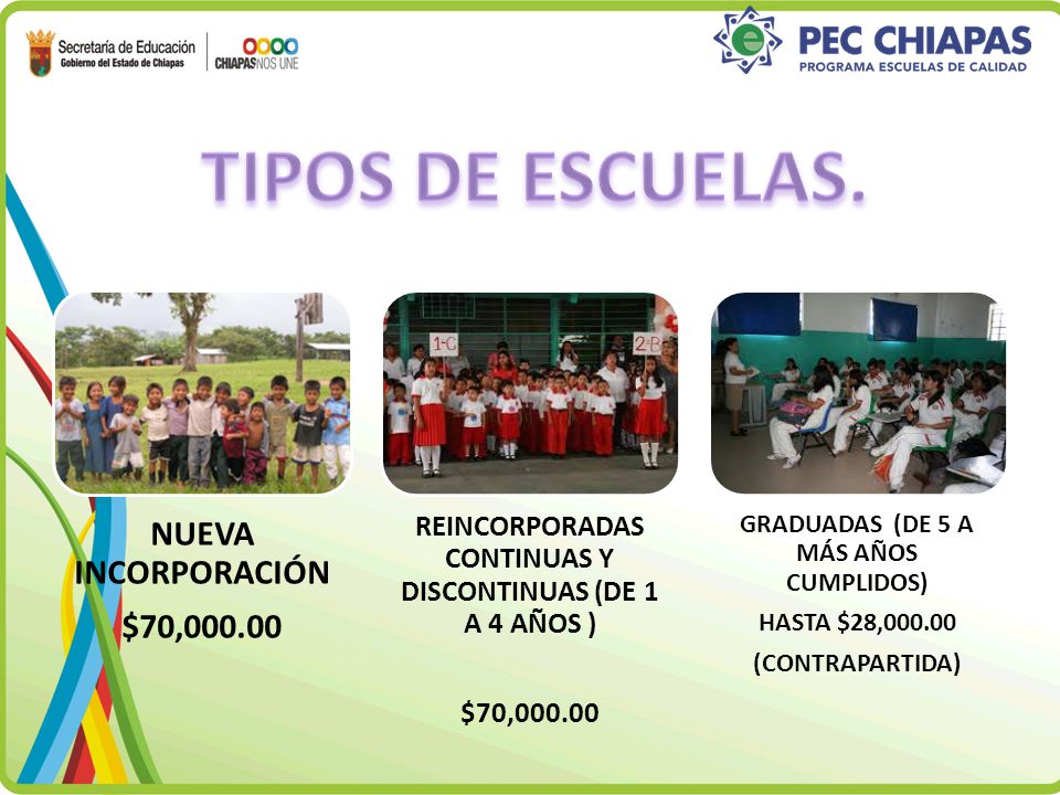 TIPOS DE ESCUELAS. NUEVA INCORPORACIÓN $70,000.00