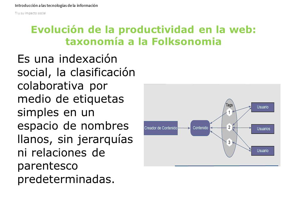 Evolución de la productividad en la web: taxonomía a la Folksonomia