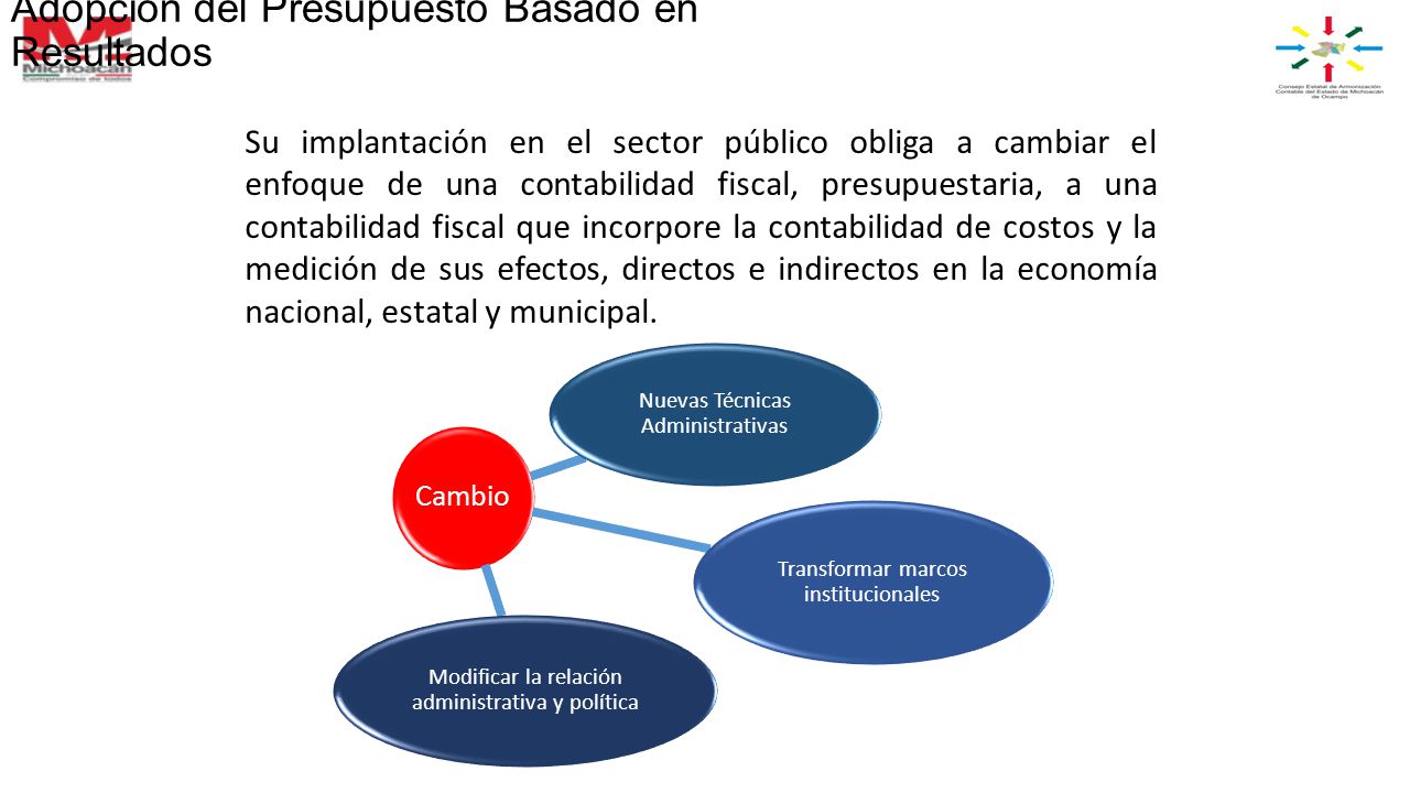 Gestion Del Gasto Publico Con Un Enfoque De Resultados Ppt Descargar