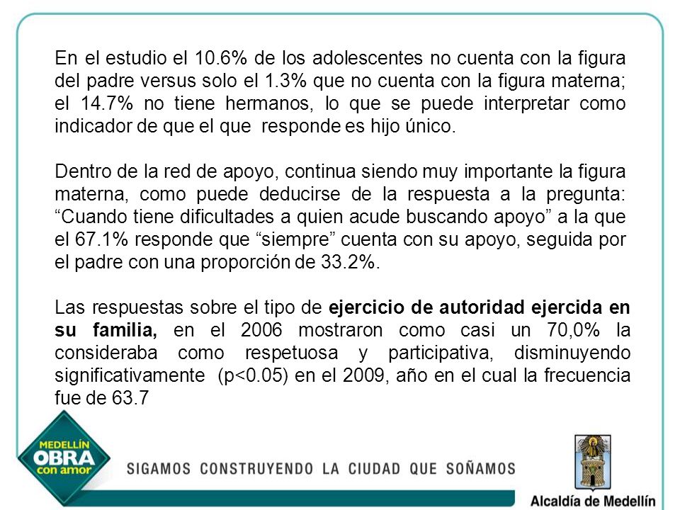 En el estudio el 10.6% de los adolescentes no cuenta con la figura del padre versus solo el 1.3% que no cuenta con la figura materna; el 14.7% no tiene hermanos, lo que se puede interpretar como indicador de que el que responde es hijo único.