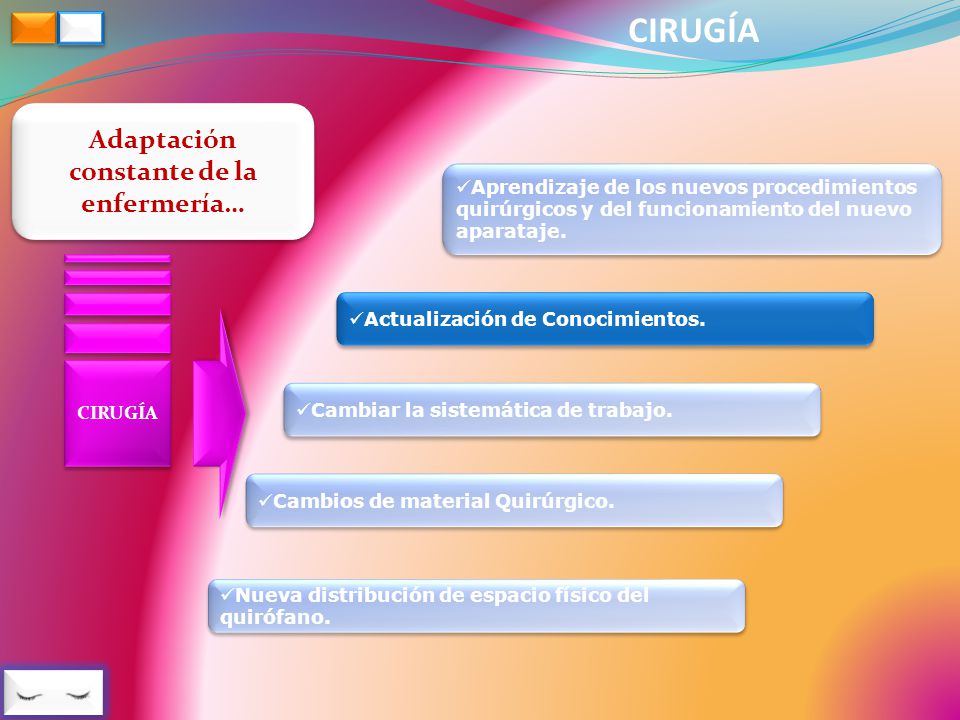 Adaptación constante de la