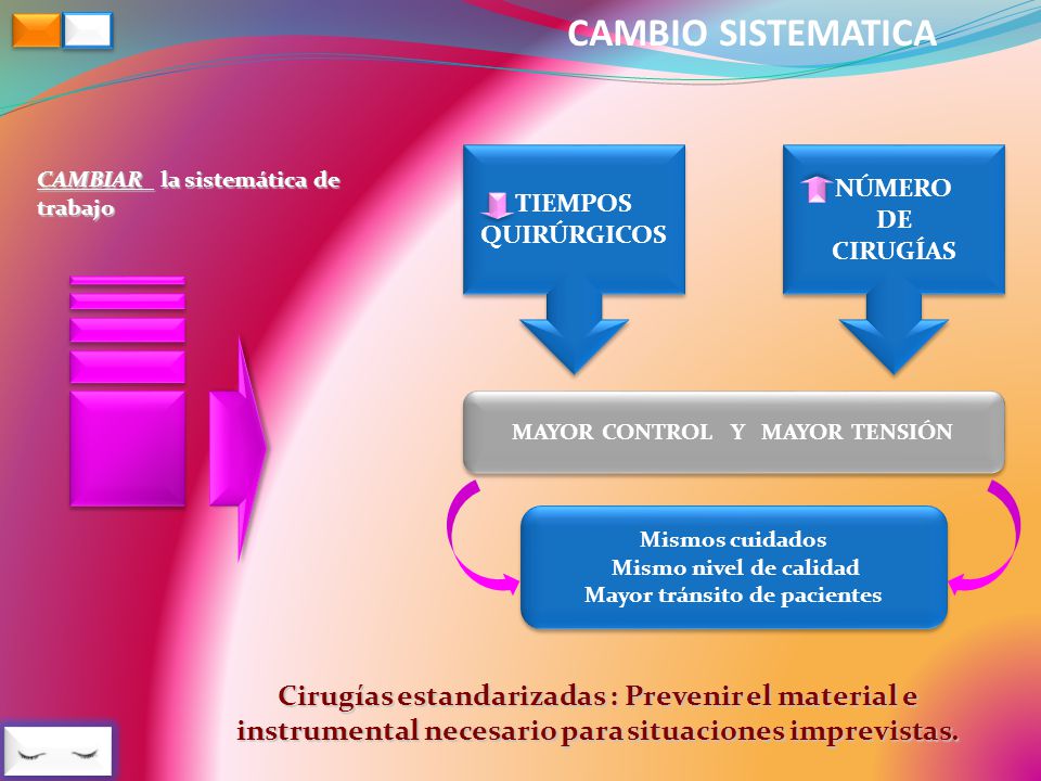 MAYOR CONTROL Y MAYOR TENSIÓN Mayor tránsito de pacientes