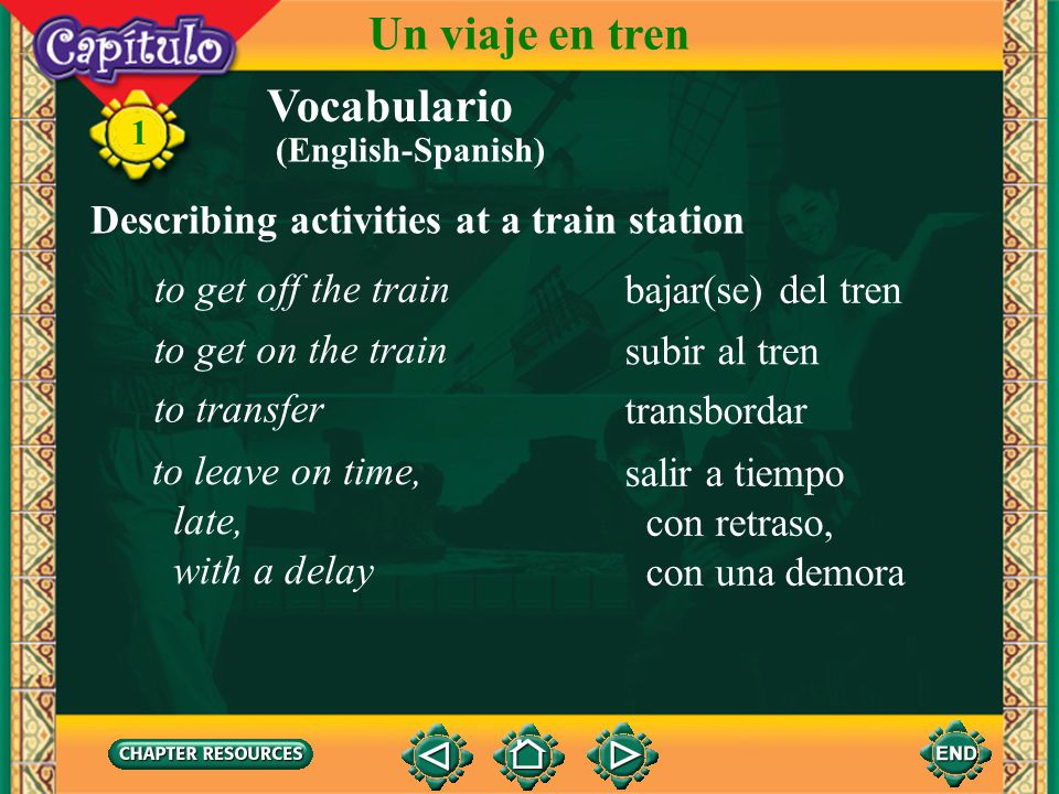 Un viaje en tren Vocabulario Describing activities at a train station
