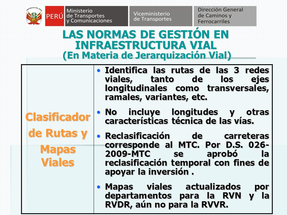 LAS NORMAS DE GESTIÓN EN INFRAESTRUCTURA VIAL Clasificador de Rutas y