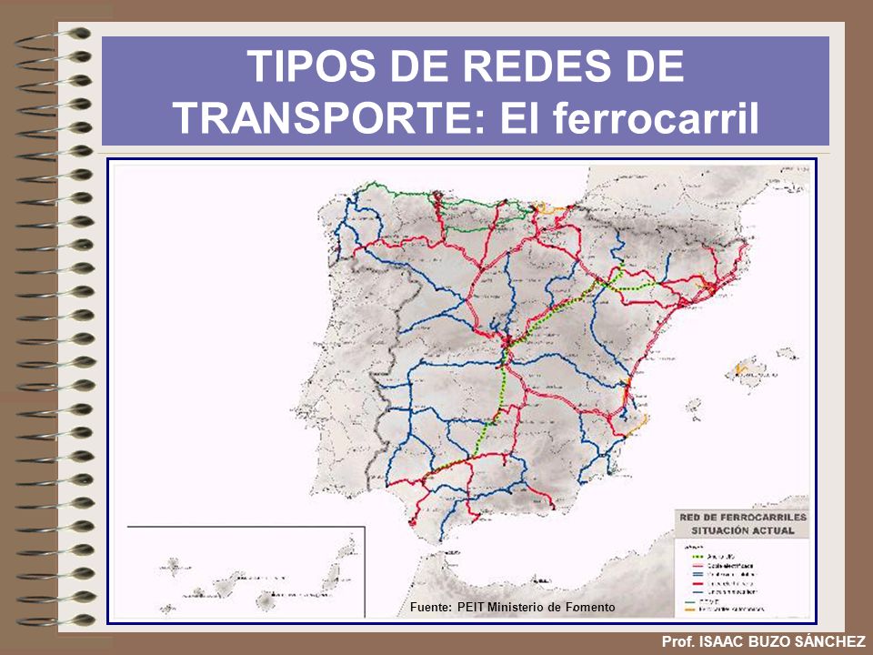 TIPOS DE REDES DE TRANSPORTE: El ferrocarril