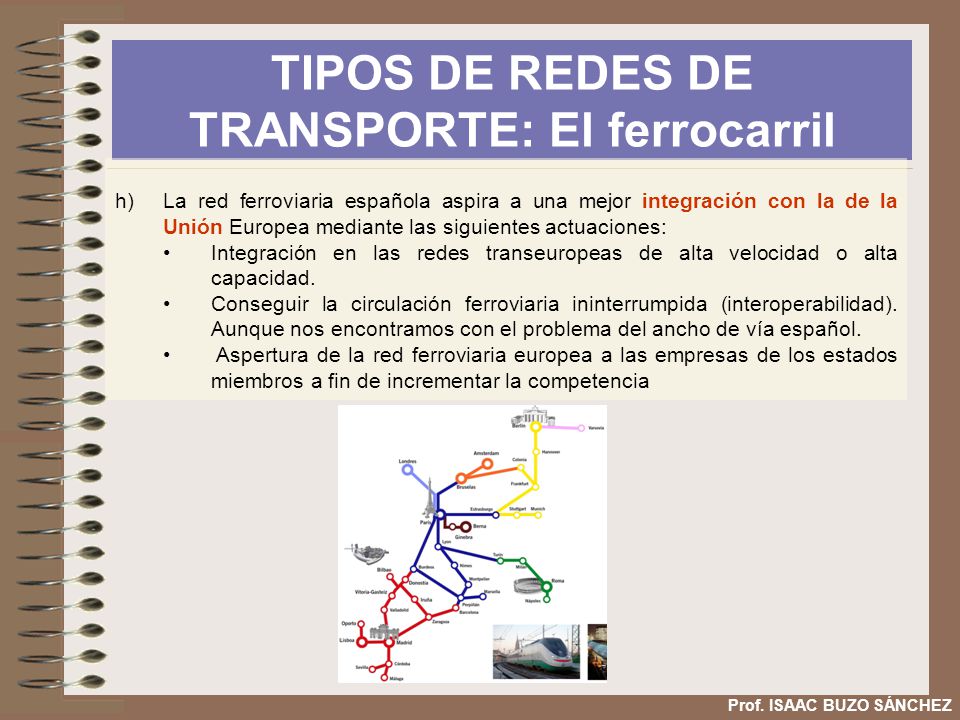 TIPOS DE REDES DE TRANSPORTE: El ferrocarril