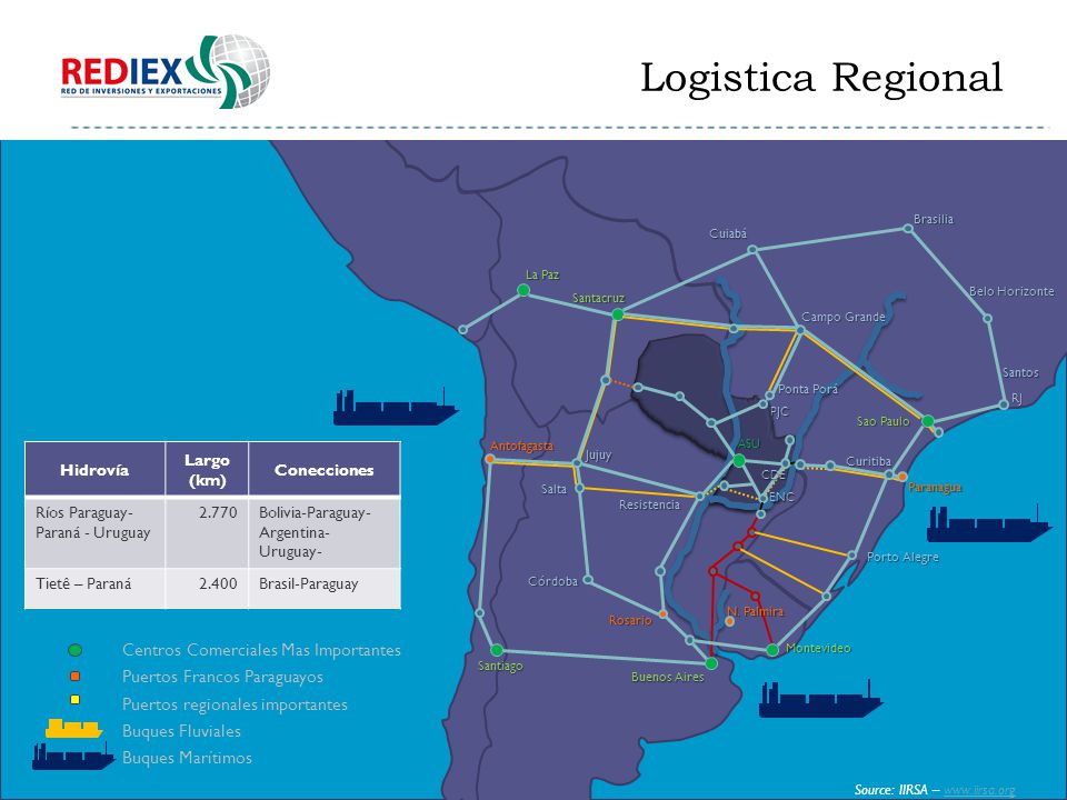 Logistica Regional Santos. Campo Grande. RJ. Belo Horizonte. Brasilia. Porto Alegre. Cuiabá. Córdoba.