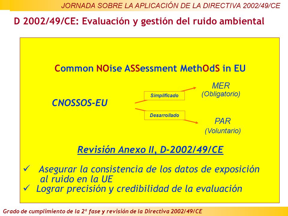 Common NOise ASSessment MethOdS in EU Revisión Anexo II, D-2002/49/CE