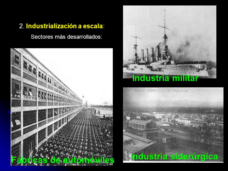 Industria siderúrgica Fábricas de automóviles
