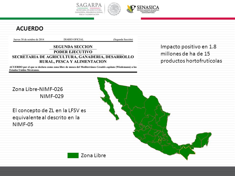 ACUERDO Impacto positivo en 1.8 millones de ha de 15 productos hortofrutícolas. Zona Libre-NIMF-026.