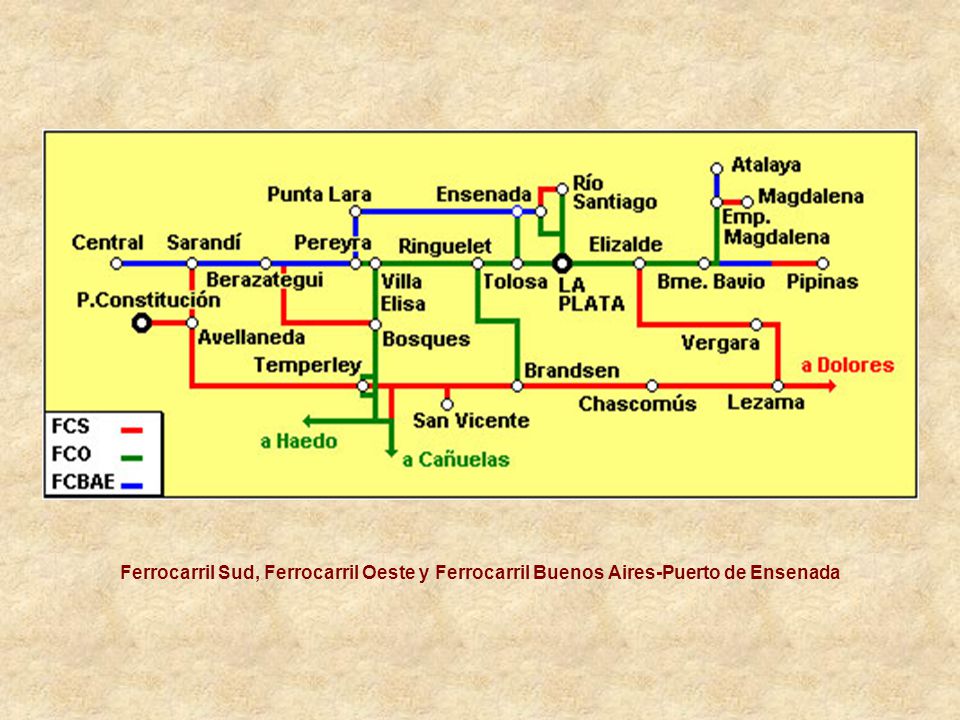 Ferrocarril Sud, Ferrocarril Oeste y Ferrocarril Buenos Aires-Puerto de Ensenada