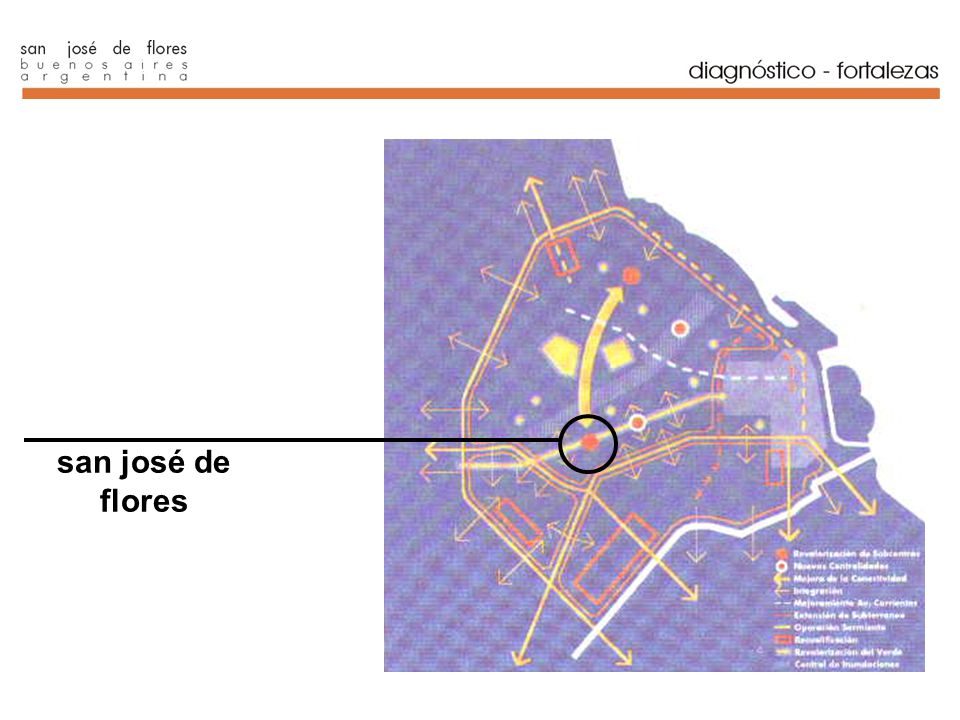 san josé de flores Las Fortalezas de la zona son: