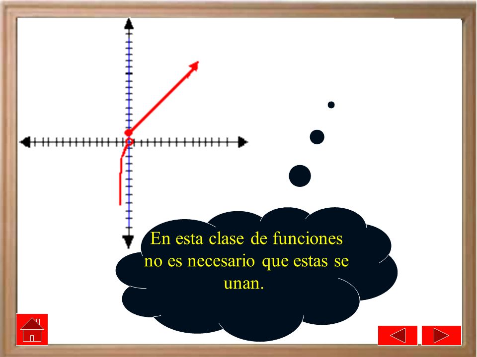 En esta clase de funciones no es necesario que estas se unan.