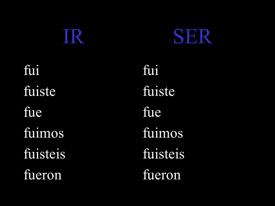 IR SER fui fuiste fue fuimos fuisteis fueron fui fuiste fue fuimos