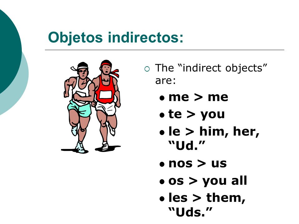 Objetos indirectos: me > me te > you le > him, her, Ud.