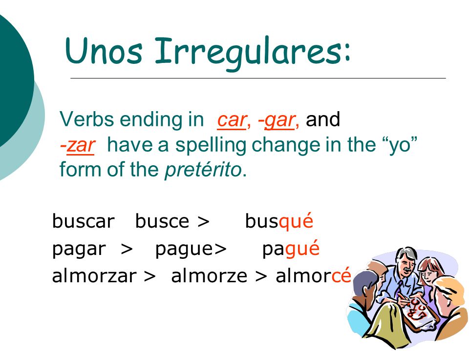 Unos Irregulares: Verbs ending in -car, -gar, and -zar have a spelling change in the yo form of the pretérito.