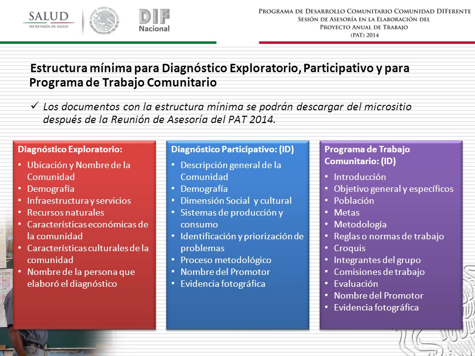 Estructura mínima para Diagnóstico Exploratorio, Participativo y para Programa de Trabajo Comunitario