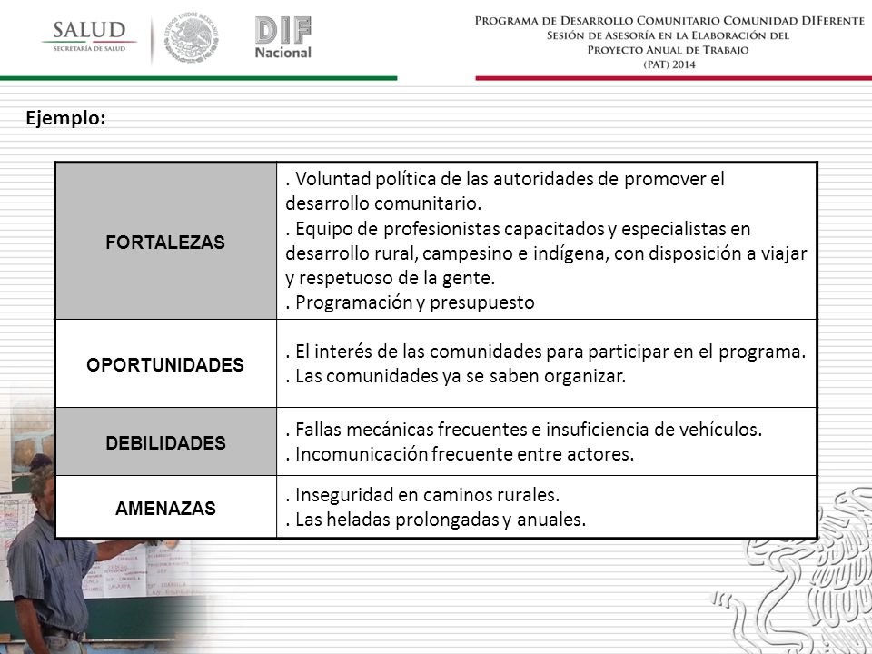 Ejemplo: FORTALEZAS. . Voluntad política de las autoridades de promover el desarrollo comunitario.