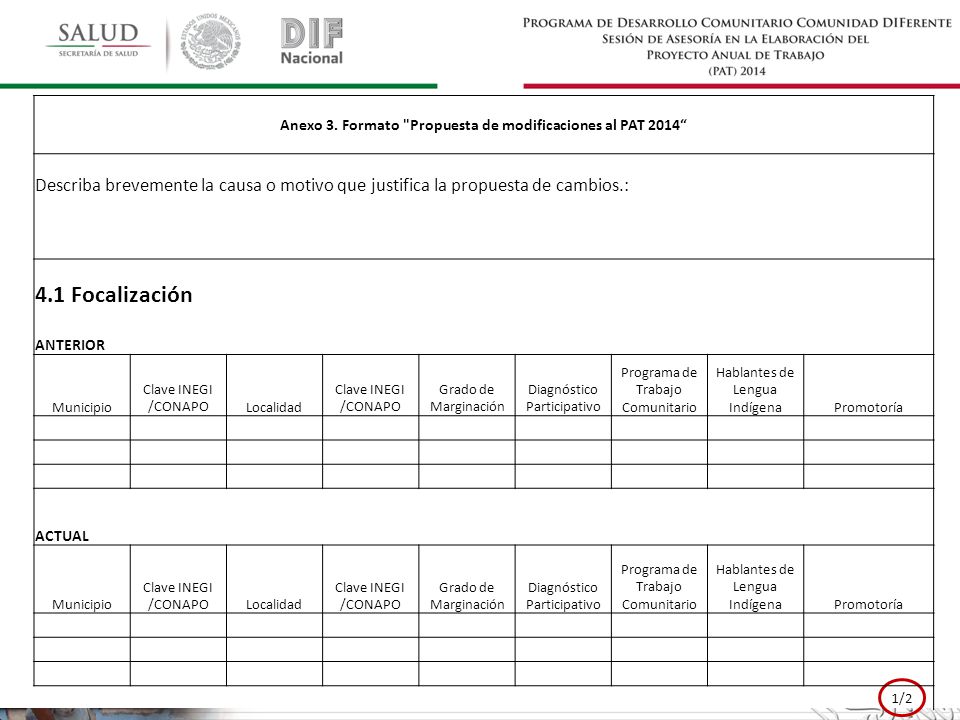 Anexo 3. Formato Propuesta de modificaciones al PAT 2014