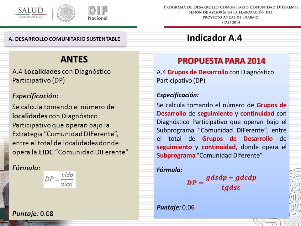 Indicador A.4 ANTES A.4 Localidades con Diagnóstico Participativo (DP)