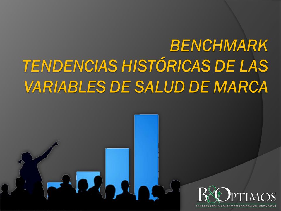 Benchmark Tendencias históricas de las variables de salud de marca