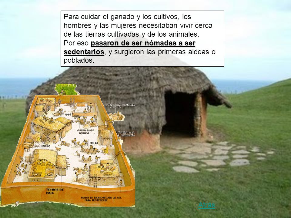 Para cuidar el ganado y los cultivos, los hombres y las mujeres necesitaban vivir cerca de las tierras cultivadas y de los animales.