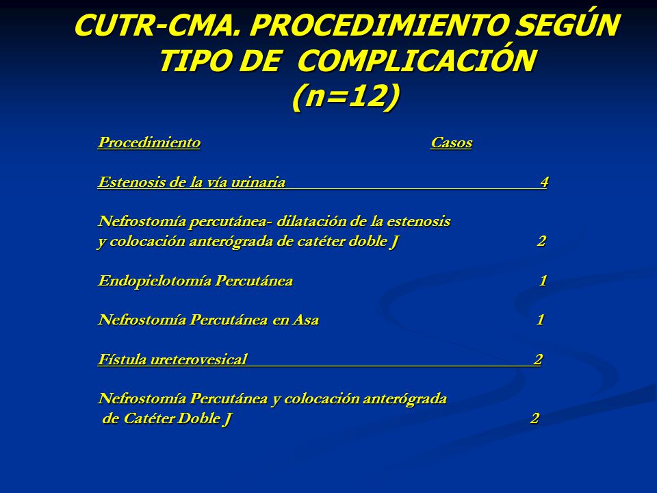 CUTR-CMA. PROCEDIMIENTO SEGÚN TIPO DE COMPLICACIÓN (n=12)