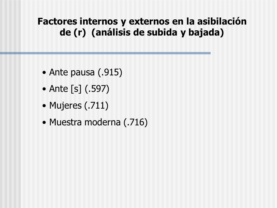 Factores internos y externos en la asibilación de (r) (análisis de subida y bajada)