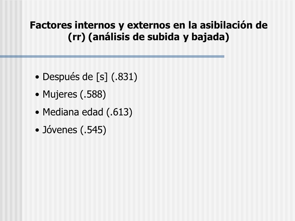Factores internos y externos en la asibilación de (rr) (análisis de subida y bajada)