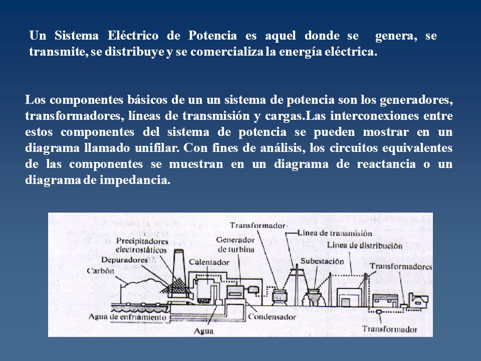 Un Sistema Eléctrico de Potencia es aquel donde se genera, se transmite, se distribuye y se comercializa la energía eléctrica.