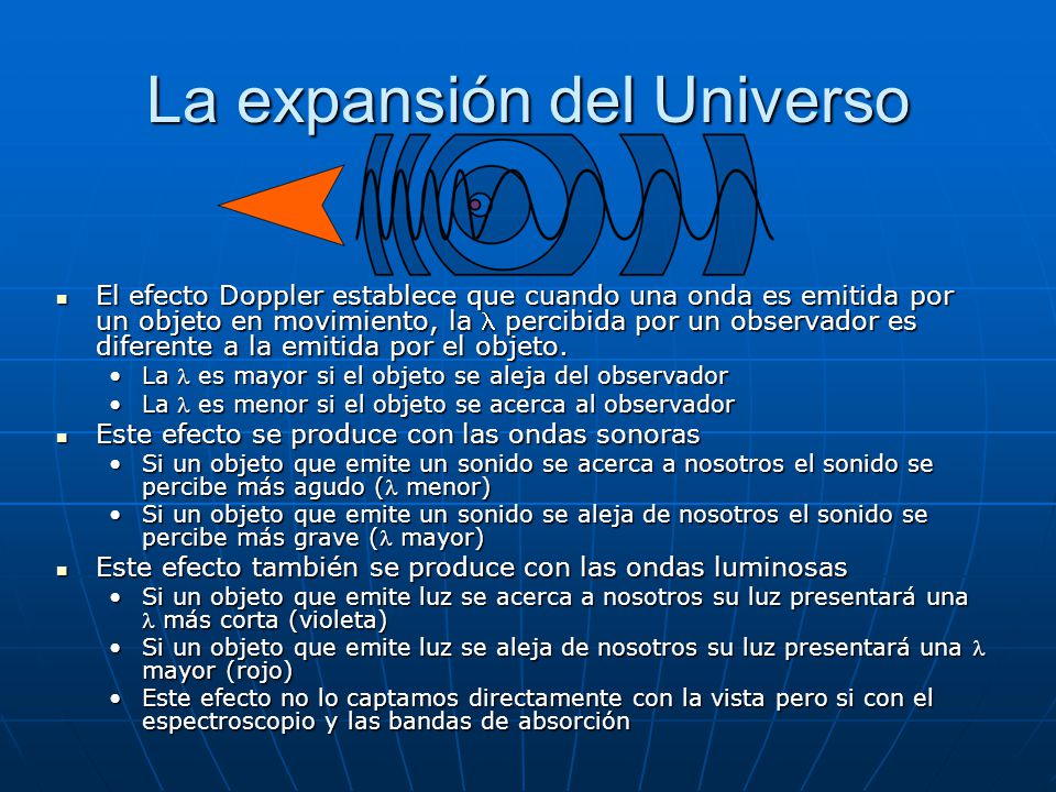 La expansión del Universo