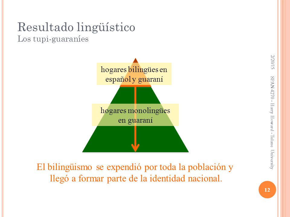 Resultado lingüístico Los tupi-guaraníes