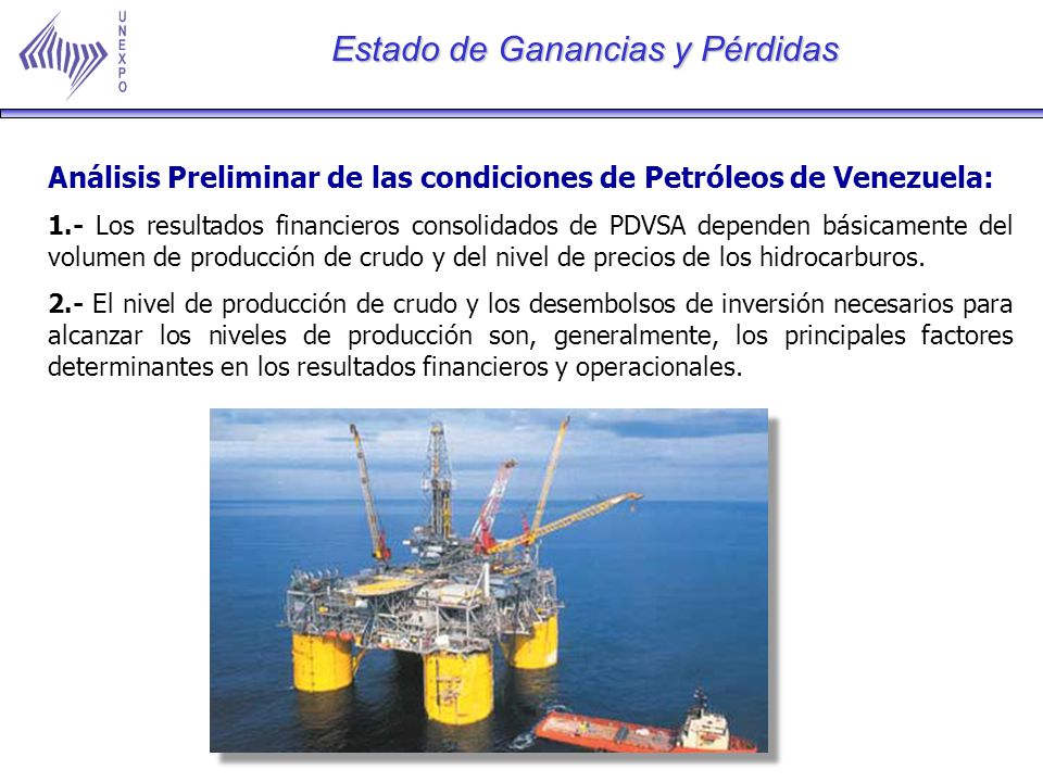 Estado de Ganancias y Pérdidas