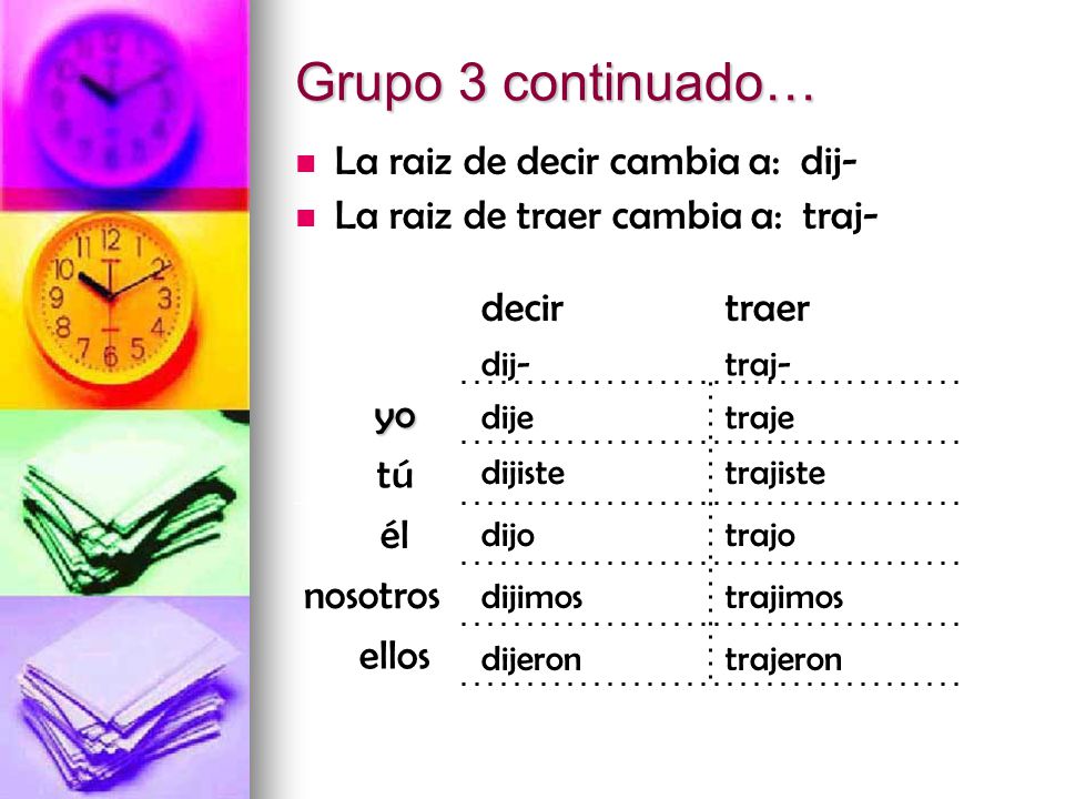 Grupo 3 continuado… La raiz de decir cambia a: dij-