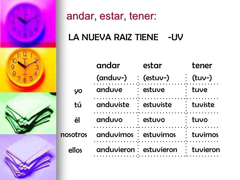 andar, estar, tener: LA NUEVA RAIZ TIENE -UV andar estar tener