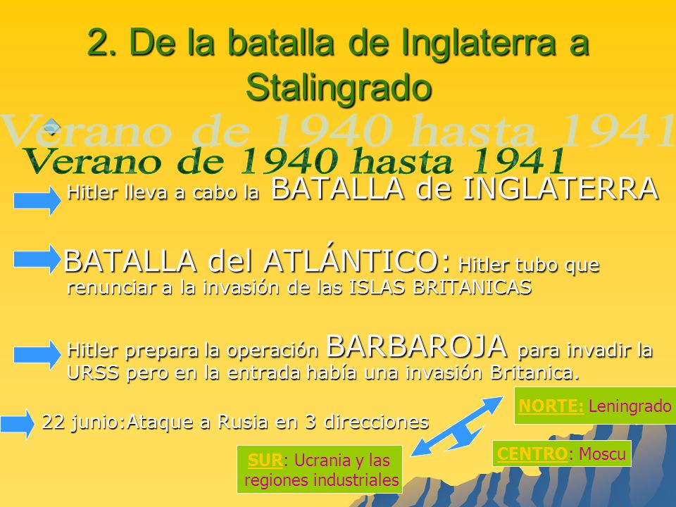 2. De la batalla de Inglaterra a Stalingrado