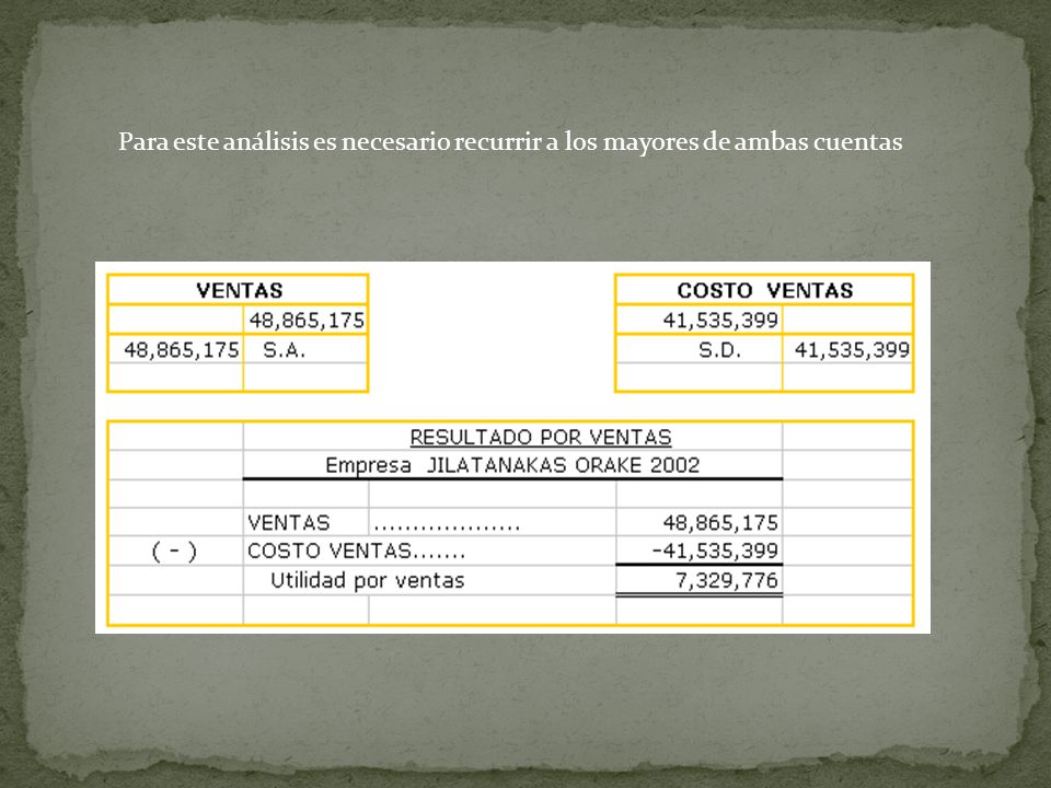 Para este análisis es necesario recurrir a los mayores de ambas cuentas