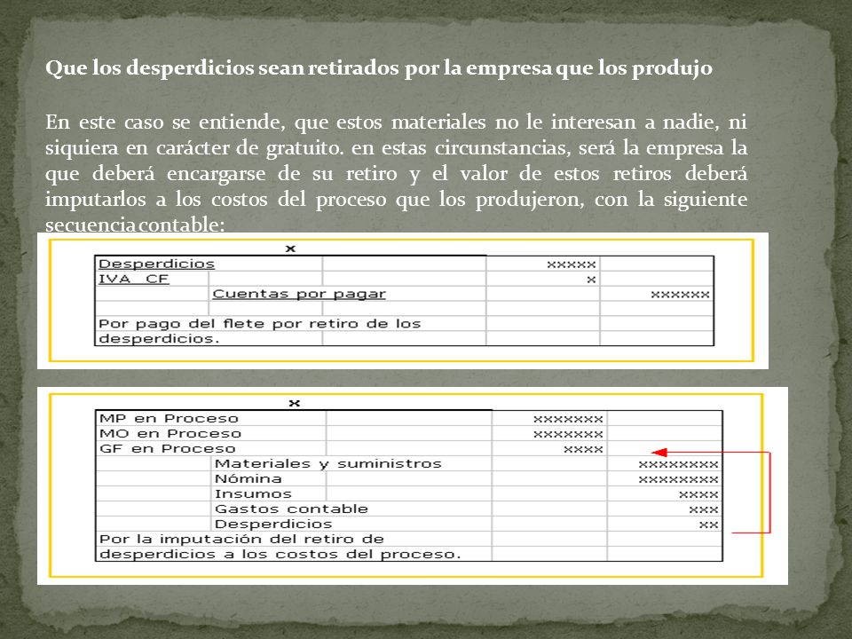 Que los desperdicios sean retirados por la empresa que los produjo