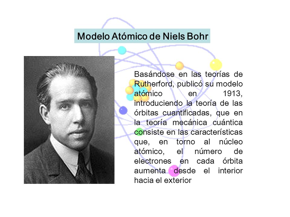 MODELOS ATÓMICOS. - ppt descargar