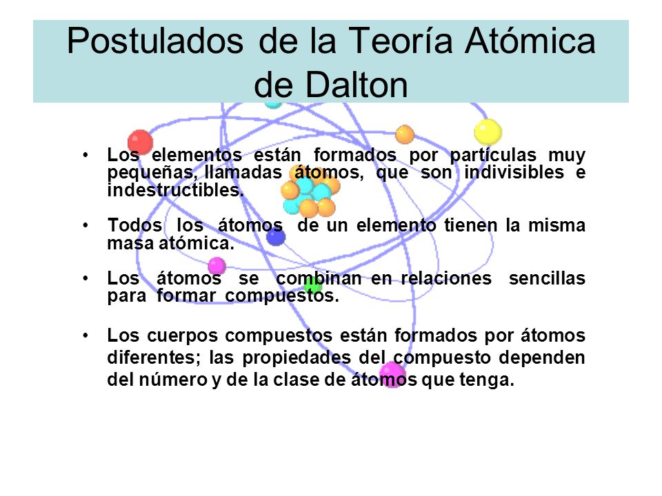 MODELOS ATÓMICOS. - ppt descargar