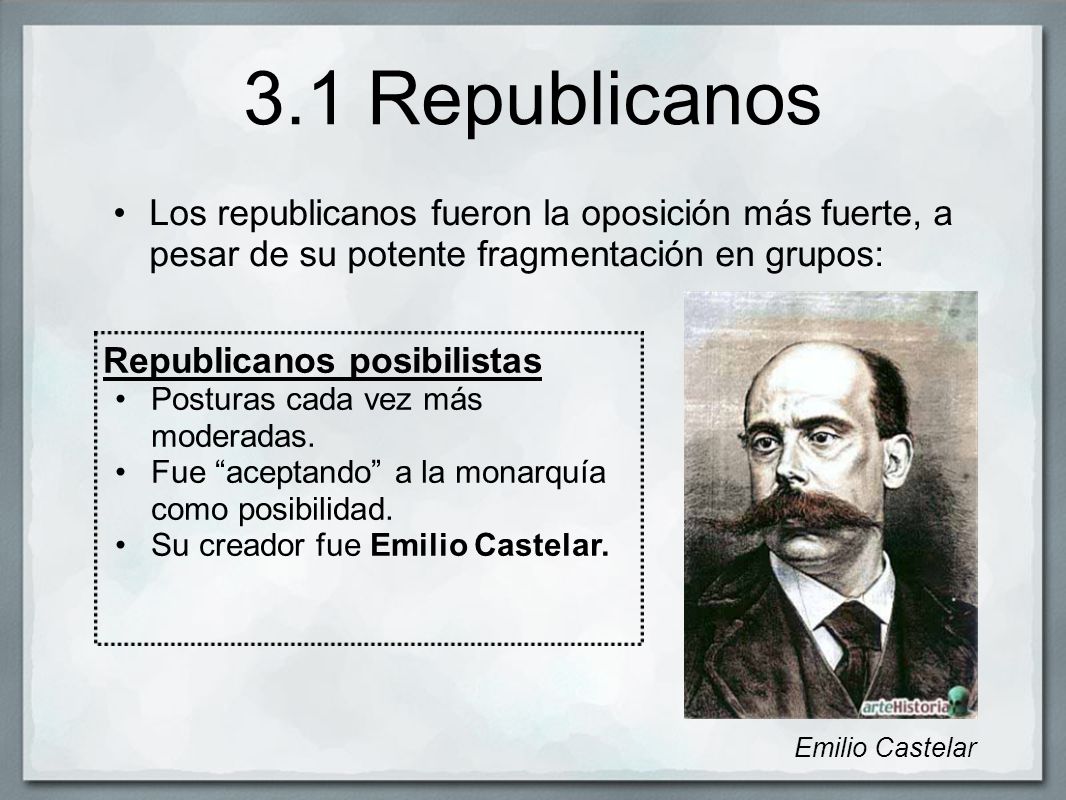 3.1 Republicanos Los republicanos fueron la oposición más fuerte, a pesar de su potente fragmentación en grupos: