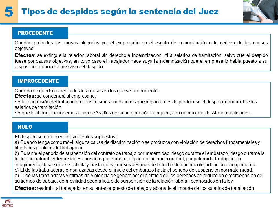 Tipos de despidos según la sentencia del Juez